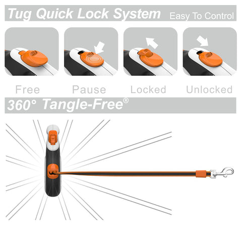 Tangle Free Original Retractable Dog Leash